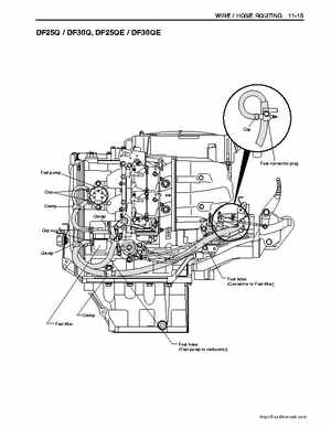 Suzuki DF25/DF30 Four Stroke Service Manual, Page 266
