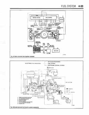 Suzuki outboard motors 1988 2003 repair manual., Page 95