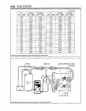 Suzuki outboard motors 1988 2003 repair manual., Page 106