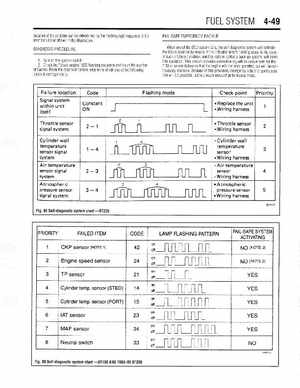 Suzuki outboard motors 1988 2003 repair manual., Page 111