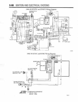 Suzuki outboard motors 1988 2003 repair manual., Page 172