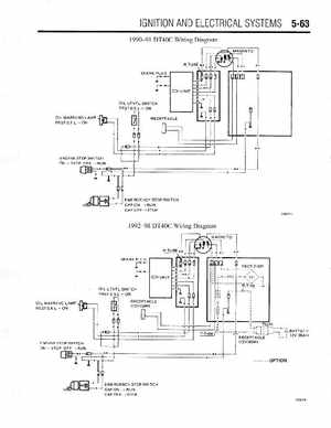 Suzuki outboard motors 1988 2003 repair manual., Page 175