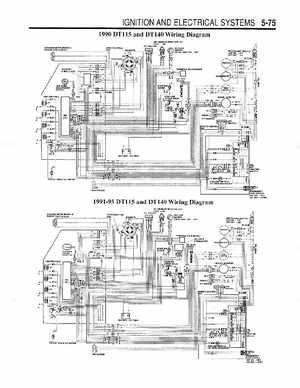 Suzuki outboard motors 1988 2003 repair manual., Page 187