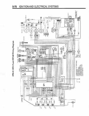 Suzuki outboard motors 1988 2003 repair manual., Page 188