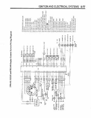 Suzuki outboard motors 1988 2003 repair manual., Page 189