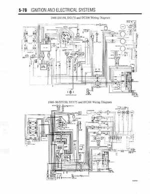 Suzuki outboard motors 1988 2003 repair manual., Page 190