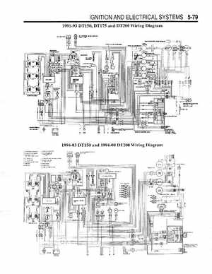 Suzuki outboard motors 1988 2003 repair manual., Page 191