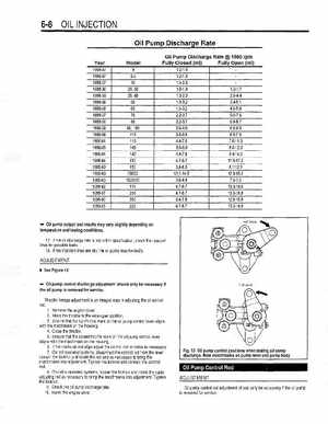 Suzuki outboard motors 1988 2003 repair manual., Page 200