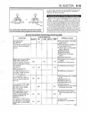Suzuki outboard motors 1988 2003 repair manual., Page 207