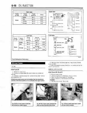 Suzuki outboard motors 1988 2003 repair manual., Page 208