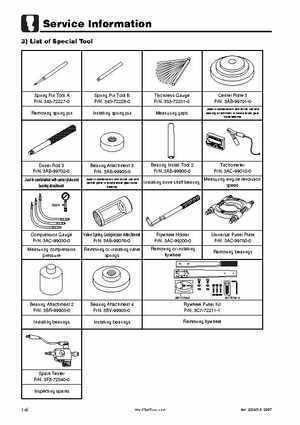 Tohatsu 4 Stroke MFS 2/2.5/3.5A Outboards Service Manual, Page 13
