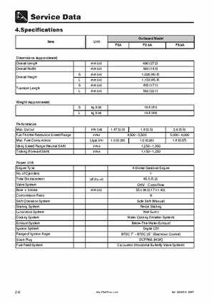 Tohatsu 4 Stroke MFS 2/2.5/3.5A Outboards Service Manual, Page 25
