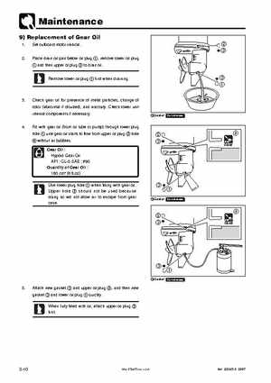 Tohatsu 4 Stroke MFS 2/2.5/3.5A Outboards Service Manual, Page 45