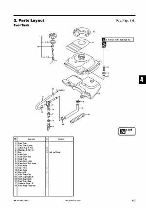 Tohatsu 4 Stroke MFS 2/2.5/3.5A Outboards Service Manual, Page 60