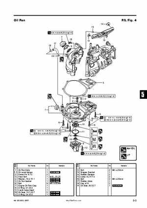 Tohatsu 4 Stroke MFS 2/2.5/3.5A Outboards Service Manual, Page 74