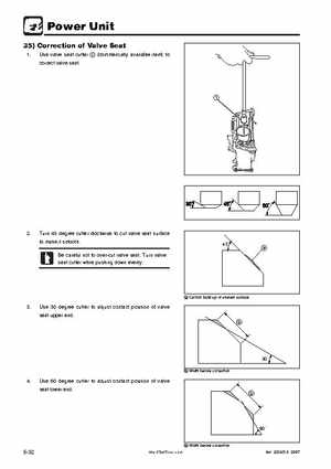 Tohatsu 4 Stroke MFS 2/2.5/3.5A Outboards Service Manual, Page 101
