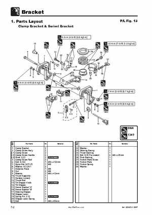 Tohatsu 4 Stroke MFS 2/2.5/3.5A Outboards Service Manual, Page 137