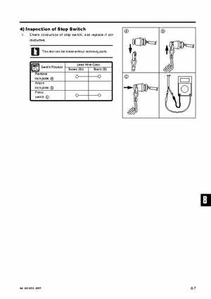 Tohatsu 4 Stroke MFS 2/2.5/3.5A Outboards Service Manual, Page 152