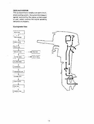 1991 Yamaha Outboard Factory Service Manual 9.9 and 15 HP, Page 12