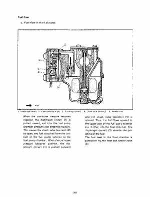 1991 Yamaha Outboard Factory Service Manual 9.9 and 15 HP, Page 35