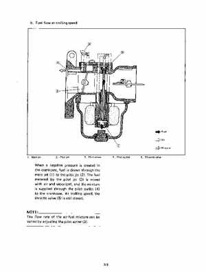 1991 Yamaha Outboard Factory Service Manual 9.9 and 15 HP, Page 36