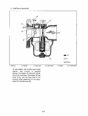 1991 Yamaha Outboard Factory Service Manual 9.9 and 15 HP, Page 37