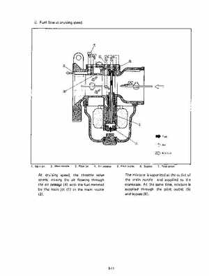 1991 Yamaha Outboard Factory Service Manual 9.9 and 15 HP, Page 38