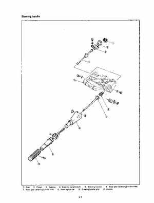 1991 Yamaha Outboard Factory Service Manual 9.9 and 15 HP, Page 77
