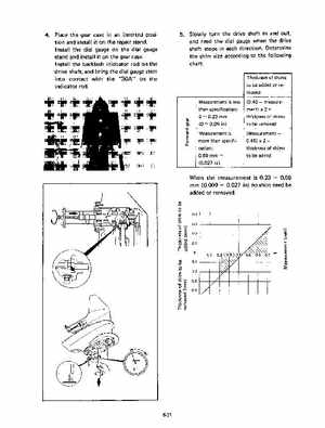1991 Yamaha Outboard Factory Service Manual 9.9 and 15 HP, Page 96