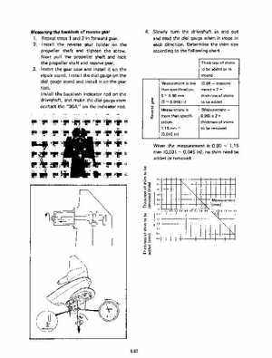 1991 Yamaha Outboard Factory Service Manual 9.9 and 15 HP, Page 97