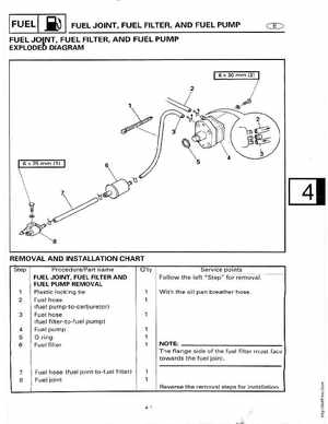 1998-2006 Yamaha F20/F25 Outboards Service Manual, Page 89