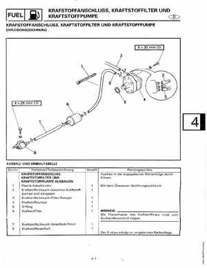 1998-2006 Yamaha F20/F25 Outboards Service Manual, Page 91