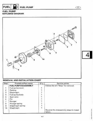 1998-2006 Yamaha F20/F25 Outboards Service Manual, Page 93