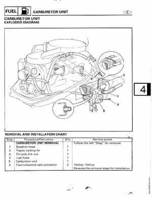 1998-2006 Yamaha F20/F25 Outboards Service Manual, Page 97