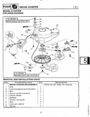 1998-2006 Yamaha F20/F25 Outboards Service Manual, Page 127