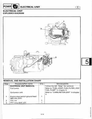 1998-2006 Yamaha F20/F25 Outboards Service Manual, Page 141