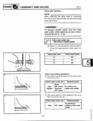 1998-2006 Yamaha F20/F25 Outboards Service Manual, Page 171