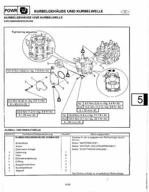 1998-2006 Yamaha F20/F25 Outboards Service Manual, Page 183
