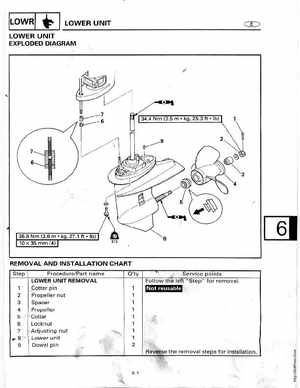 1998-2006 Yamaha F20/F25 Outboards Service Manual, Page 207
