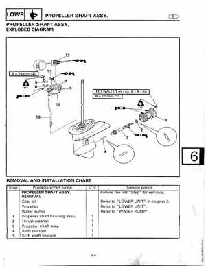 1998-2006 Yamaha F20/F25 Outboards Service Manual, Page 215