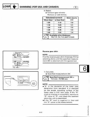 1998-2006 Yamaha F20/F25 Outboards Service Manual, Page 251