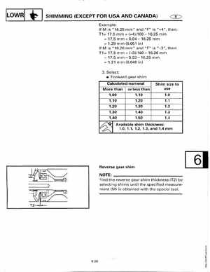 1998-2006 Yamaha F20/F25 Outboards Service Manual, Page 261