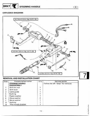 1998-2006 Yamaha F20/F25 Outboards Service Manual, Page 281