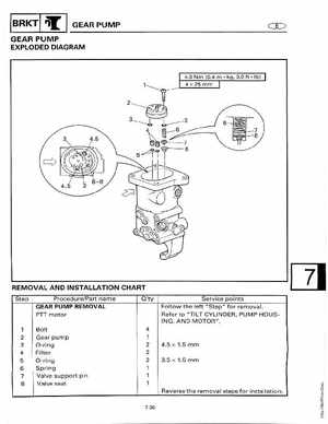 1998-2006 Yamaha F20/F25 Outboards Service Manual, Page 345
