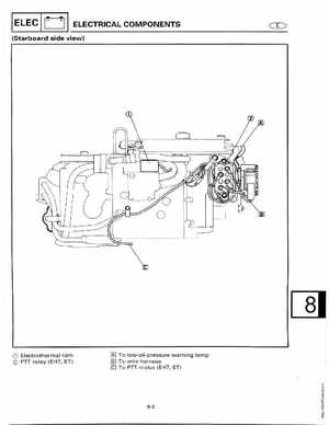 1998-2006 Yamaha F20/F25 Outboards Service Manual, Page 363