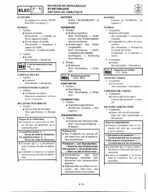 1998-2006 Yamaha F20/F25 Outboards Service Manual, Page 396