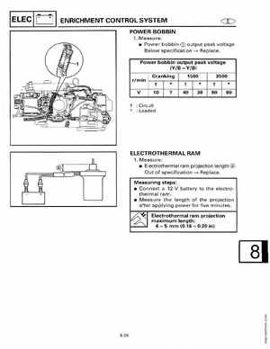 1998-2006 Yamaha F20/F25 Outboards Service Manual, Page 413