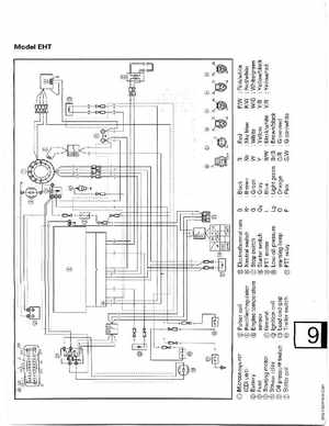 1998-2006 Yamaha F20/F25 Outboards Service Manual, Page 437