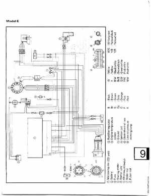 1998-2006 Yamaha F20/F25 Outboards Service Manual, Page 439