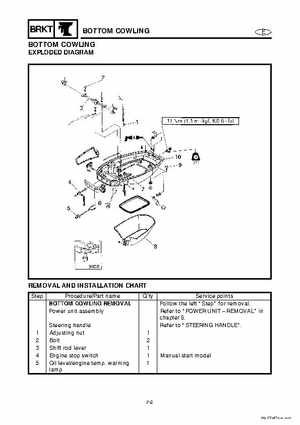1998 Yamaha 25J, 30D, 25X, 30X outboards Factory Service Manual, Page 116